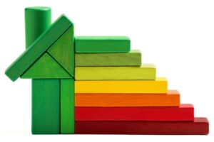 House Energy Efficiency rating using toy blocks depicting heating oil efficiency